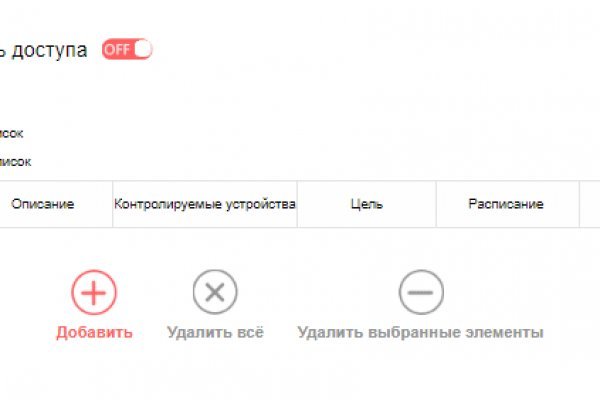 Кракен шоп это